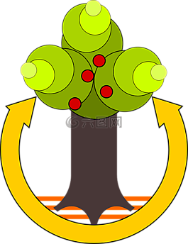 樹(shù),循環(huán),箭頭