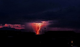 雷暴,閃電,性質(zhì)