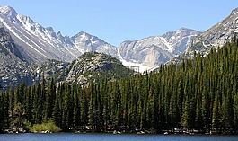 洛基山脉,美国,水