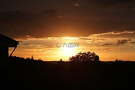 太陽(yáng),余輝,日落