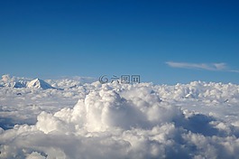 喜馬拉雅山,鳥眼觀,景觀