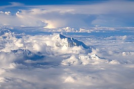 喜馬拉雅山,鳥眼觀,景觀