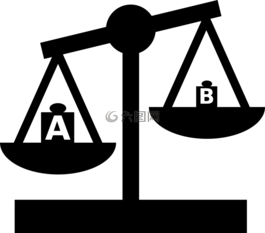 規(guī)模,平衡,重量