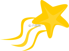 射擊之星,流星體,明星