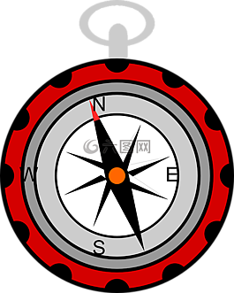 指南針,地理,導(dǎo)航
