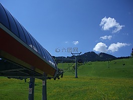 高山指出,阿爾高,alpspitzbahn