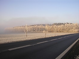 景觀,霧,性質(zhì)