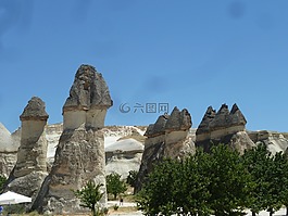 壁爐,卡帕多西亞,土耳其