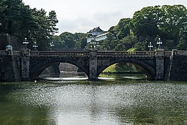 亞洲,橋,運河