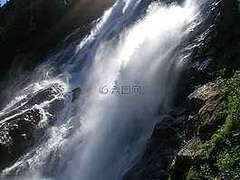 瀑布,性質(zhì),奧地利
