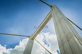 橋,河,高