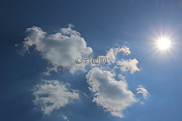 天空,太陽(yáng)能,云
