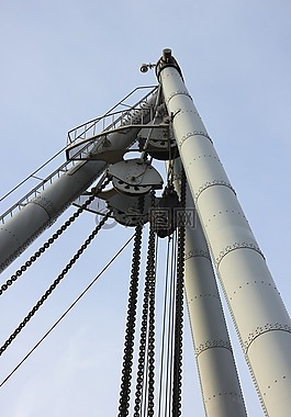 火雞,伊斯坦布爾,技術(shù)