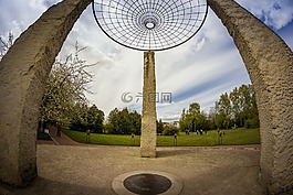 britz 花園,柏林,性質(zhì)