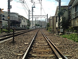 軌道,東橫,跨越