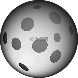 月亮,行星,天文學(xué)