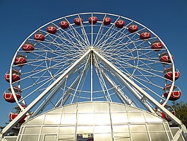 游樂園,巨型摩天輪,巴拉頓湖
