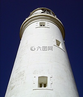 燈塔,北,東
