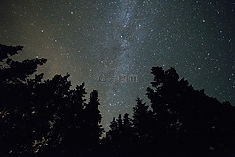 星座,黑暗,晚上
