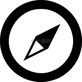 指南針,導(dǎo)航,方向