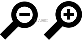 變焦,調整大小,放大鏡