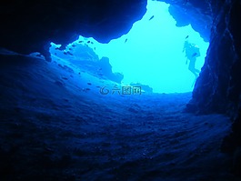 跳水,蓝色,洞穴