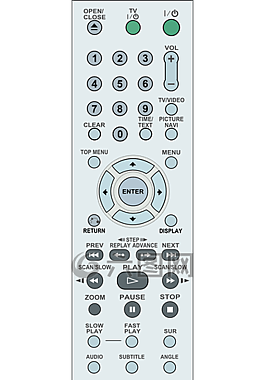 遠程控制,dvd,電影