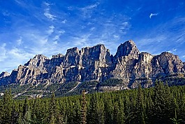 山,范圍,景觀
