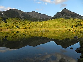 山,湖,森林