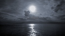 性質(zhì),天空,人體內(nèi)的水