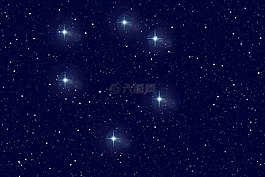 福尔曼,明星,星座