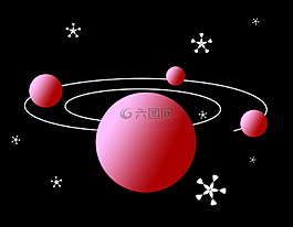 軌道,行星,月亮