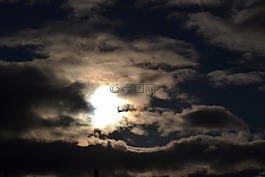 rainclouds,太陽,多云