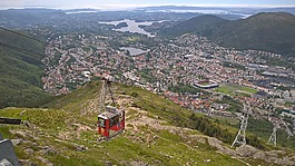 挪威,ulrike 鐵路,山
