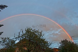 彩虹,大气光学现象,弓地带照明