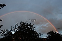 彩虹,大气光学现象,弓地带照明