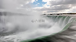 云,景觀,尼加拉瀑布