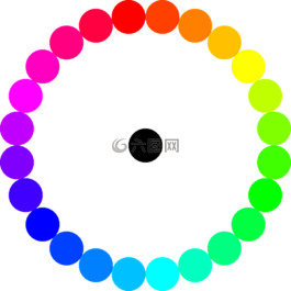 顏色,環(huán)路,對稱性