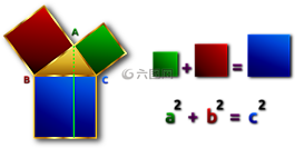 哥拉斯,矩形,perpenticular