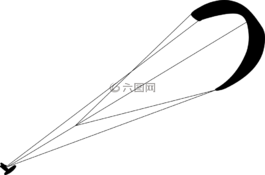 打法,風箏,板