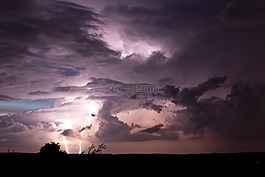 性質(zhì),天空,雷暴