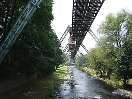 伍珀塔爾,schwebebahn,下游土地