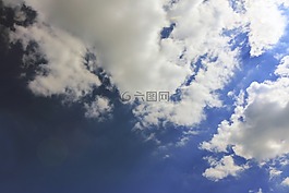 云,綠色,藍(lán)色