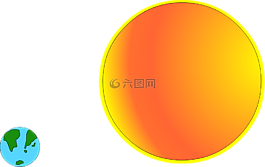 地球,太陽,行星