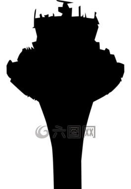空中交通管制,機場,控制