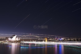 starrail,悉尼,澳大利亞