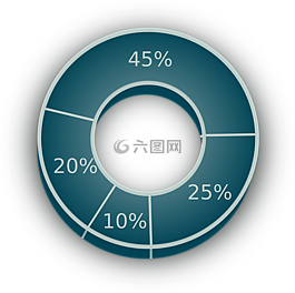 餅圖,圖表,數(shù)據(jù)