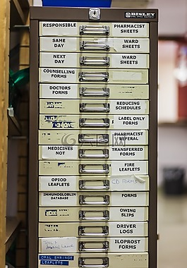 抽屜,醫(yī)療,醫(yī)藥