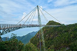 橋,繩子,架構(gòu)