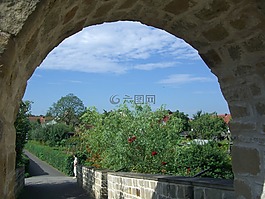 目標(biāo),城墻,拱門
